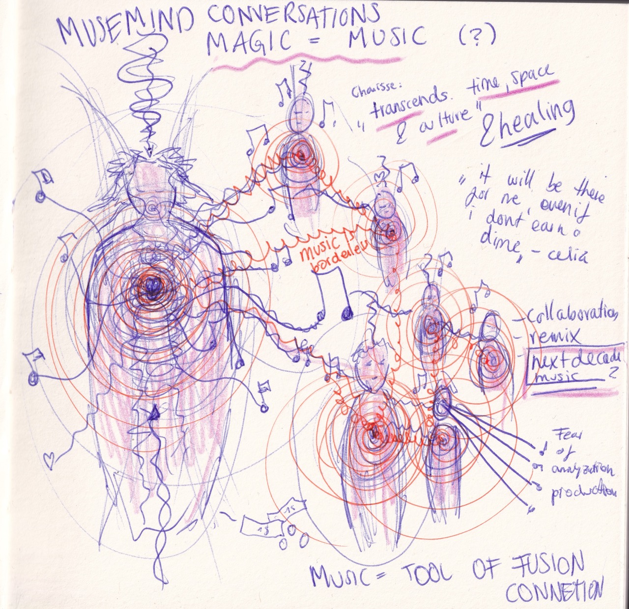musemind conversations // ep. 2: music = magic?